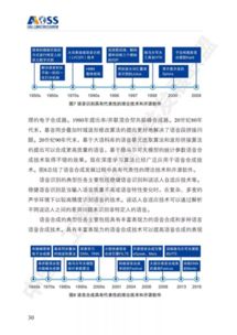 中国人工智能开源软件发展白皮书解读 聚焦人工智能基础软件开发