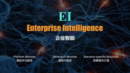 华为云EI人工智能基础软件在国际市场再创佳绩，82.97%准确率力压94支顶尖队伍